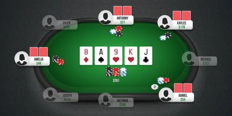 Nên bỏ bài đúng lúc khi đánh Poker