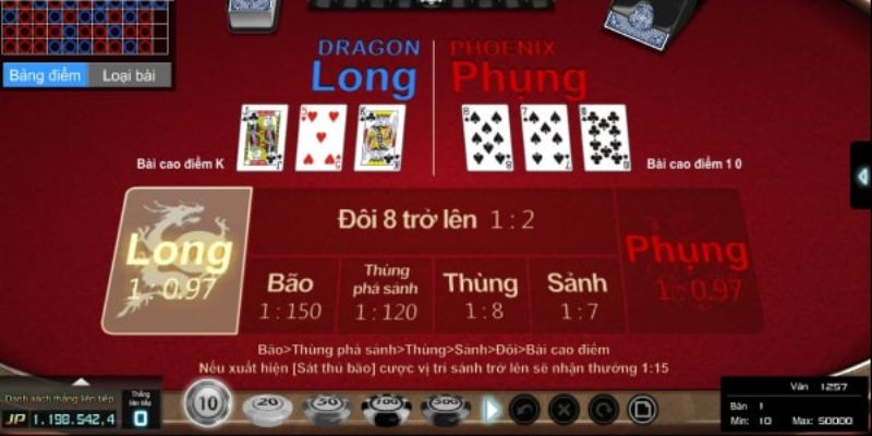 Các liên kết bài Trác Kim Hoa 188Bet